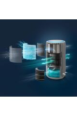 PHİLİPS AC3420 HAVA TEMİZLEYİCİ