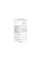 SAMSUNG LED UE65DU 7000  65'' TV