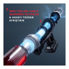 TEFAL DİKEY ŞARJLI SÜPÜRGE TY2098WO