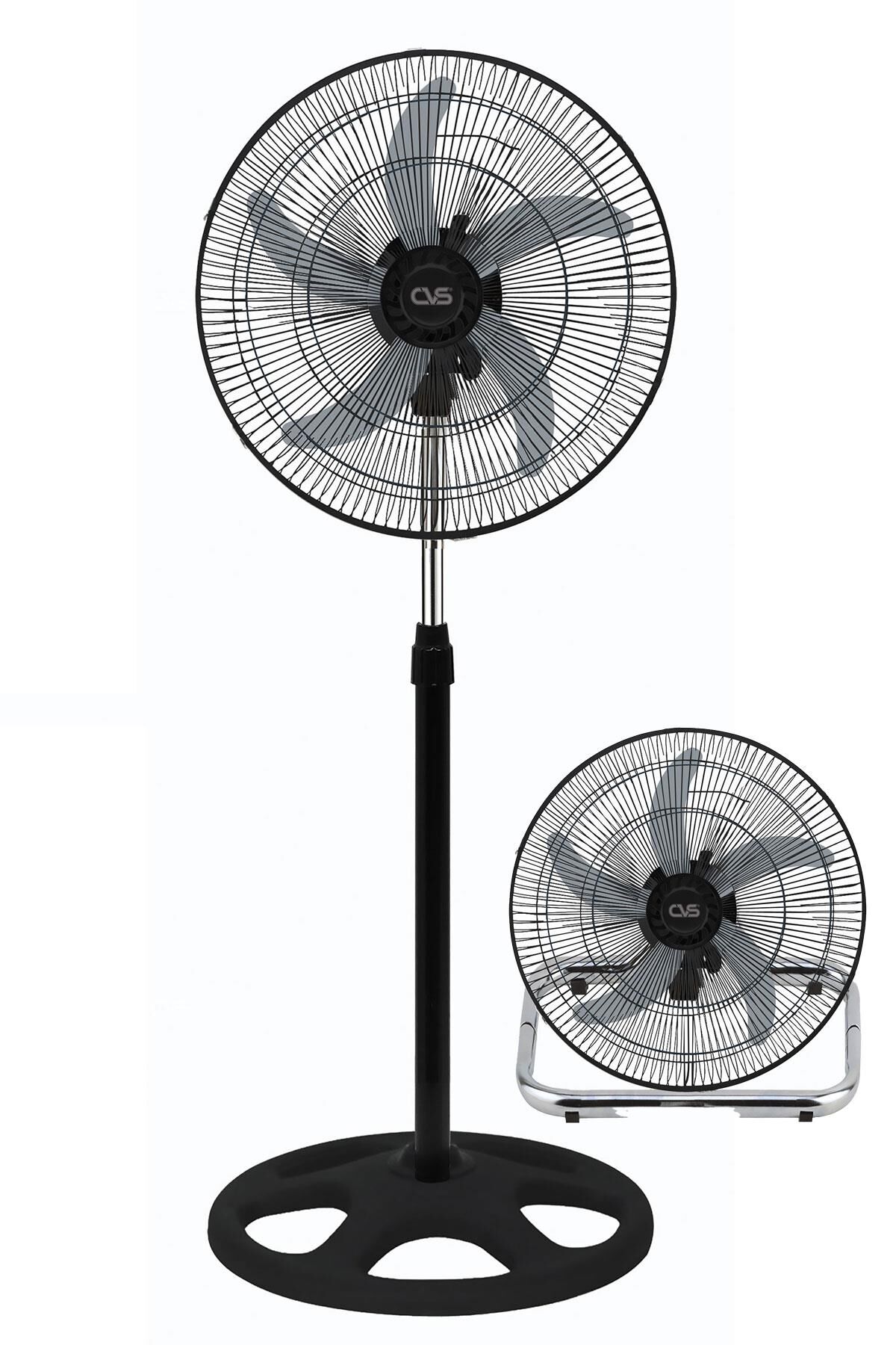 CVS DN91024 Sanayi Tipi Vantilatör